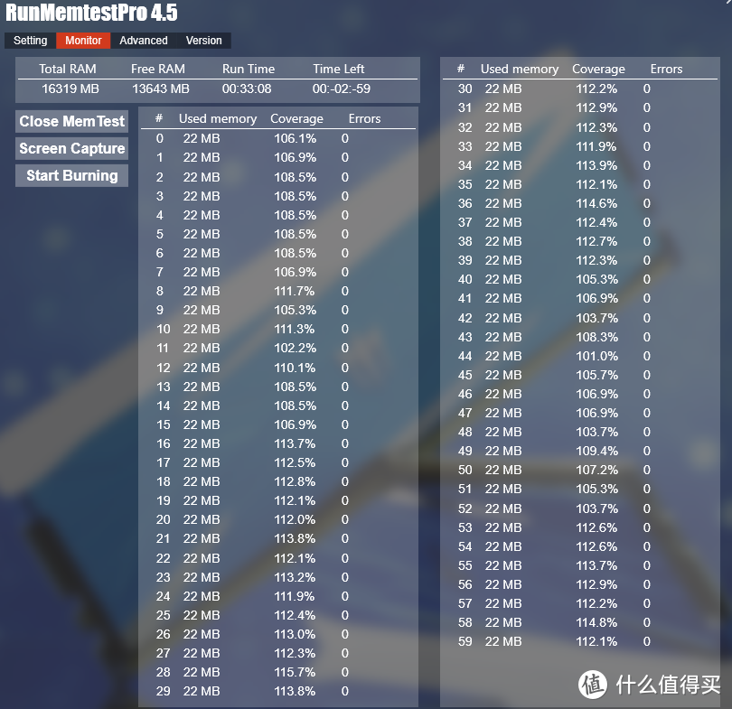 内存应该怎么选？看完你就知道了。影驰 星曜 DDR4-3000 8G 内存测评（RGB真的强）