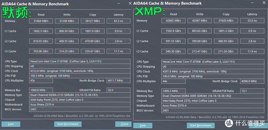 内存应该怎么选？看完你就知道了。影驰 星曜 DDR4-3000 8G 内存测评（RGB真的强）