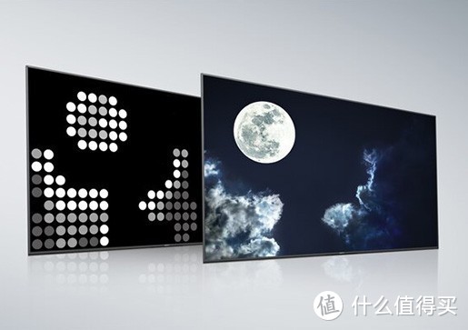 索尼2020新品 4K液晶电视 X9500H 完全评测，外观、功能、画质全知道