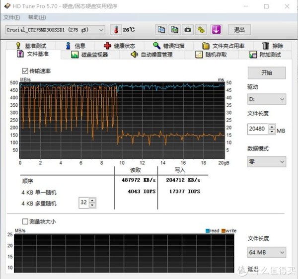 第二款是采用Marvell主控的英睿达MX300