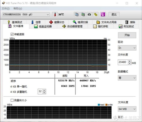 第一块是采用SMI主控的英睿达MX500