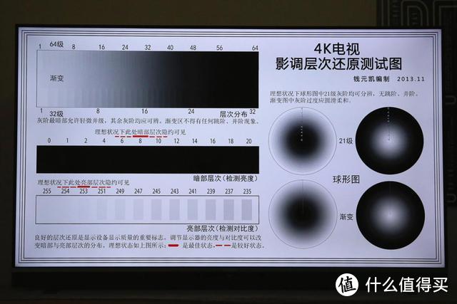 创维G71系列首发评测：非凡的音画体验，客厅的AI娱乐新中心