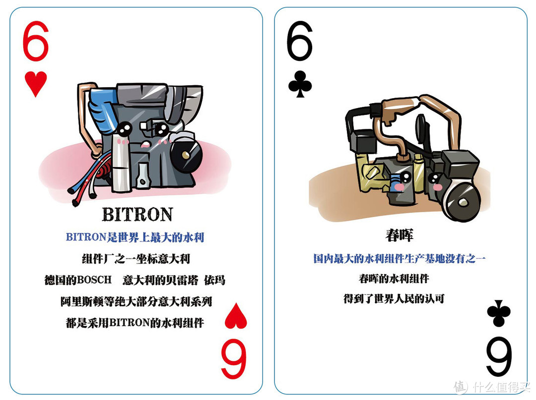 家用常见壁挂炉行业知识扑克牌