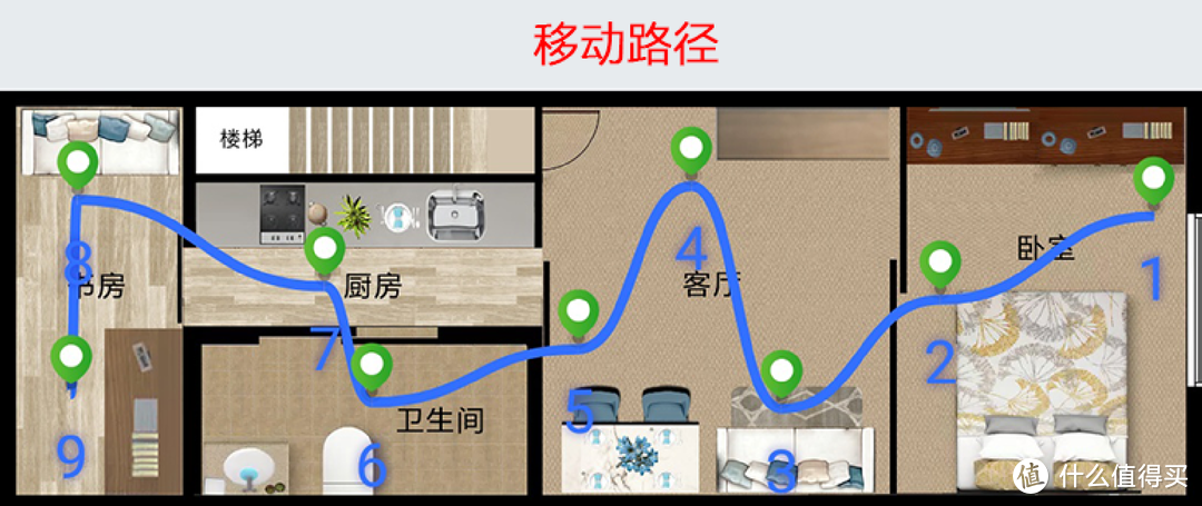 华硕灵耀AC3000 分布式路由初体验，真香！