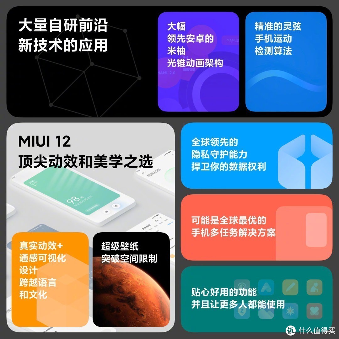 触碰想象，感受真实！一文看懂MIUI12，超40款机型适配