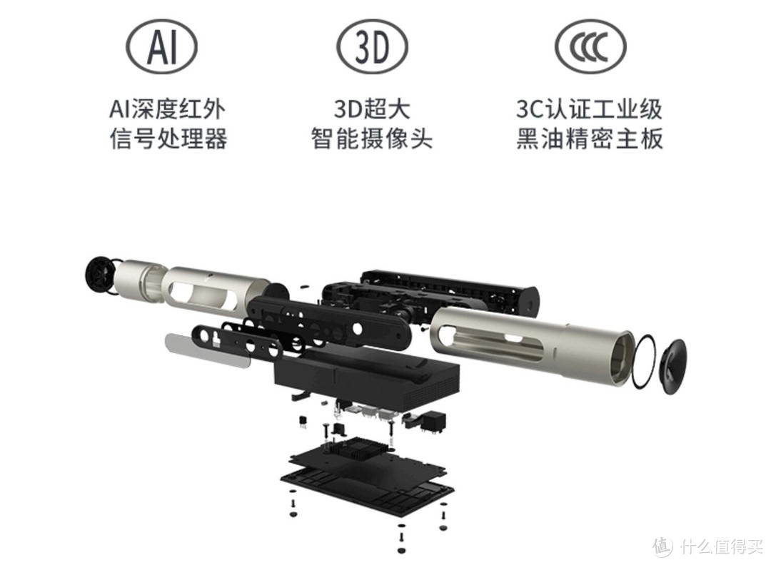 这可能是目前最适合居家健身的设备了 myShapeAI智能健身六千字深度评测