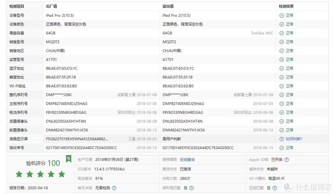 这是卖家原来的验机报告，电池循环286次