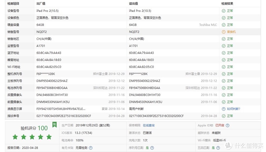 这是新机的，其实刚开始的时候电池循环是0次