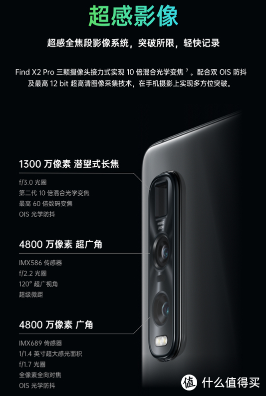 手机拍照对比测试Redmi K20proOPPO find X2proRealme X50pro