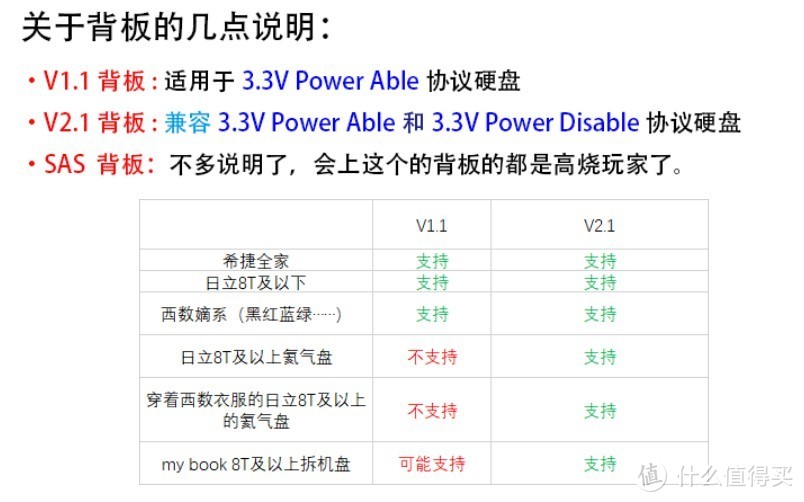 万由810A装机实战，最适合NAS的八盘位机箱，软路由、万兆、我全都要！ALL IN ONE！