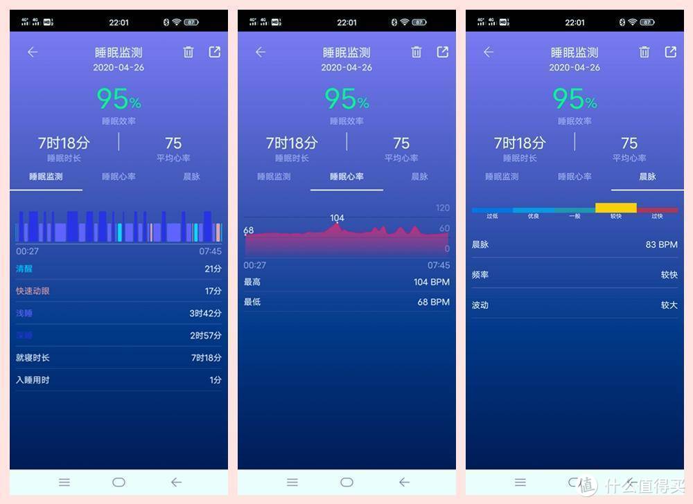 生活智能小帮手-TicWatch Pro 4G智能手表 评测