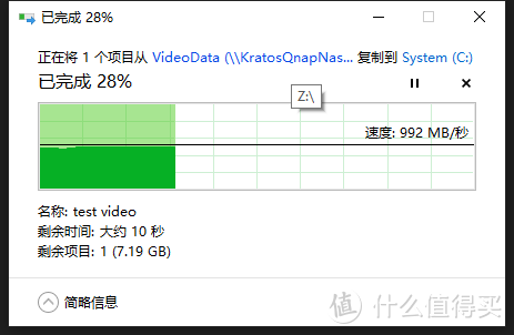 NAStoPC 532读取速度在1000MB左右(主盘PM961 NVME)