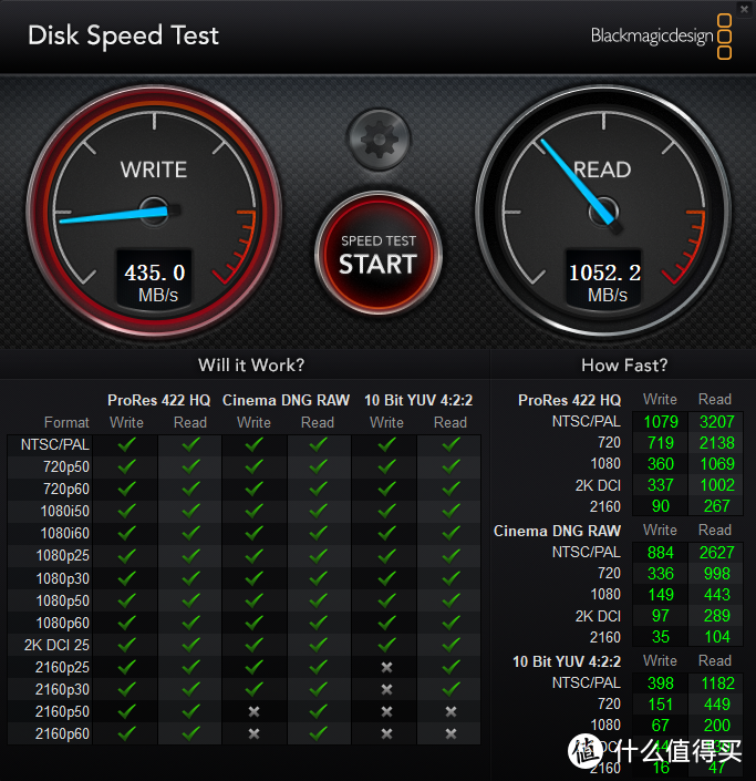 BMD Disk Speed Test 1100MB/s读取，写入410MB/s