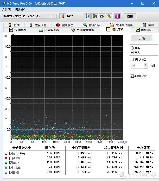 经验总结：借用东芝N300硬盘构建NAS另类玩法