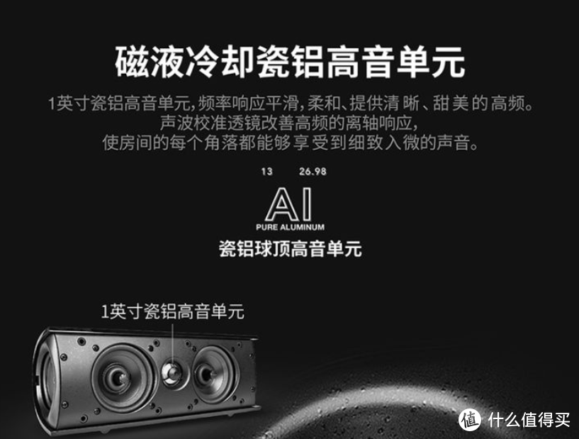 不一样的扬声器有不一样的箱体—狄分尼提Procinema600