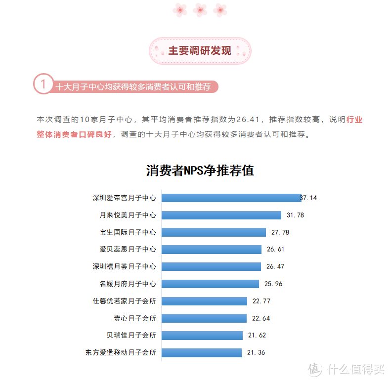 不会挑月子中心？1017位「妈妈前辈」来教你！