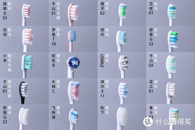 17个品牌，20款热门电动牙刷，最强测评选出性价比好刷