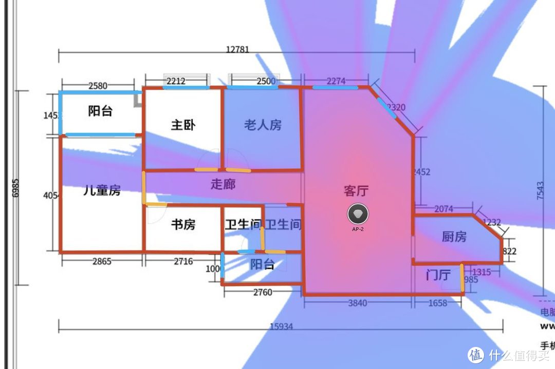 AC+AP，MESH选哪个？谈谈我家的家庭组网计划