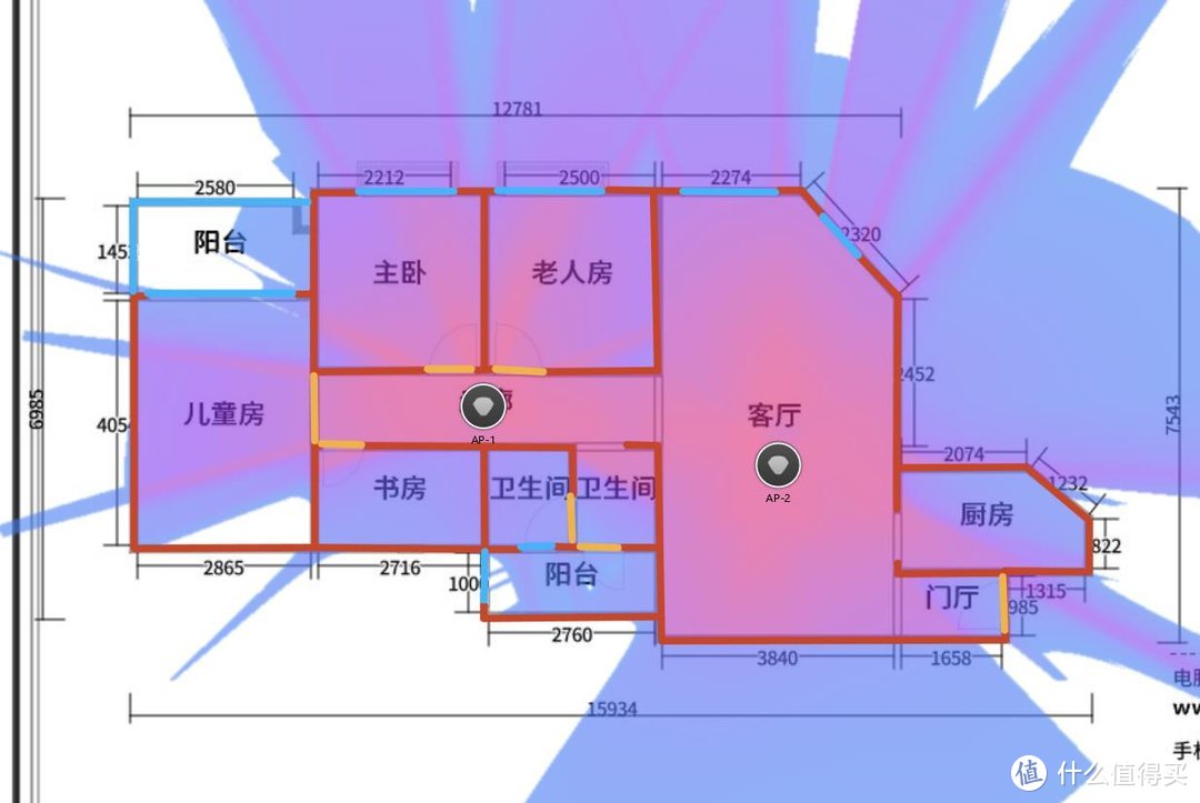 AC+AP，MESH选哪个？谈谈我家的家庭组网计划