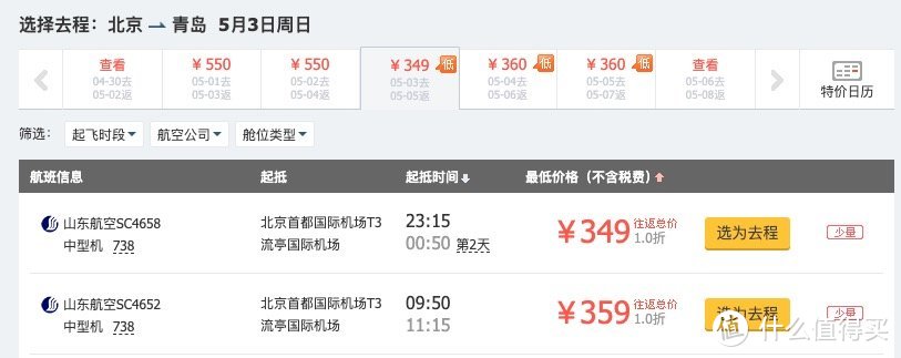 出行提示：北京取消隔离！应急响应级别下调 往返北京机票搜索暴涨15倍