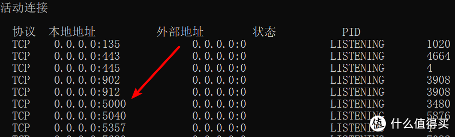 我的VM黑群晖安装及独特网络访问方案