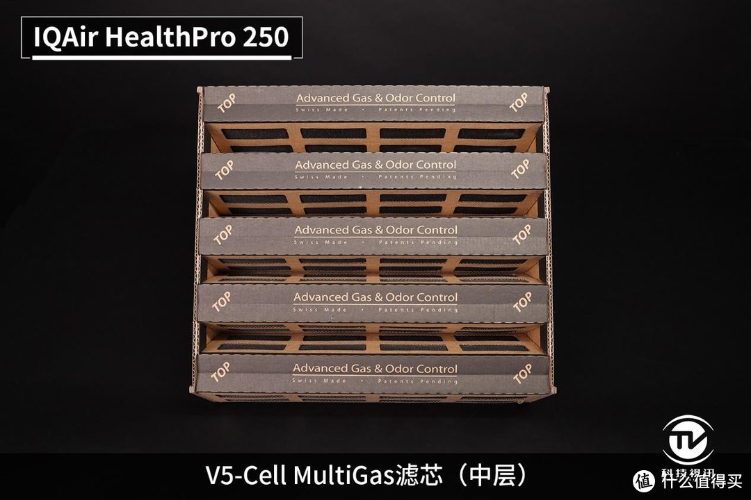 来自瑞士的空气净化大师，IQAir HealthPro 250空气净化器评测