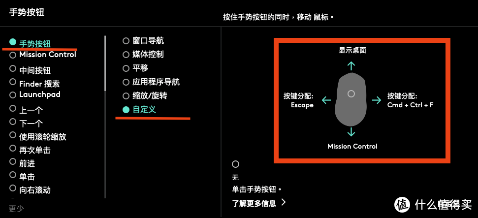 每个手势按键可以定义4个功能