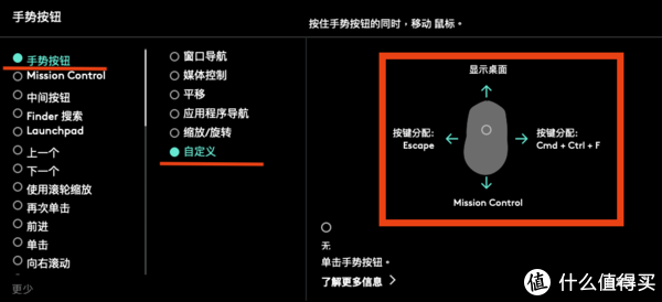 每个手势按键可以定义4个功能