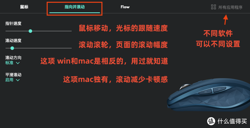 mac设置更多