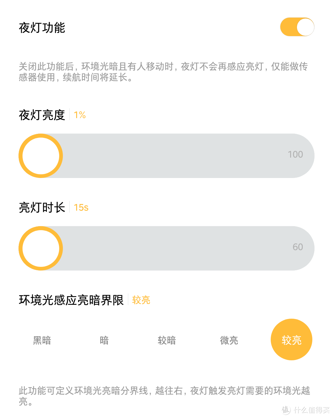 人到，灯亮：米家这个夜灯好不好用？