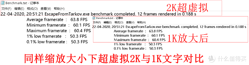 300元显卡的2K之旅：游戏完美运行，办公伤害眼睛