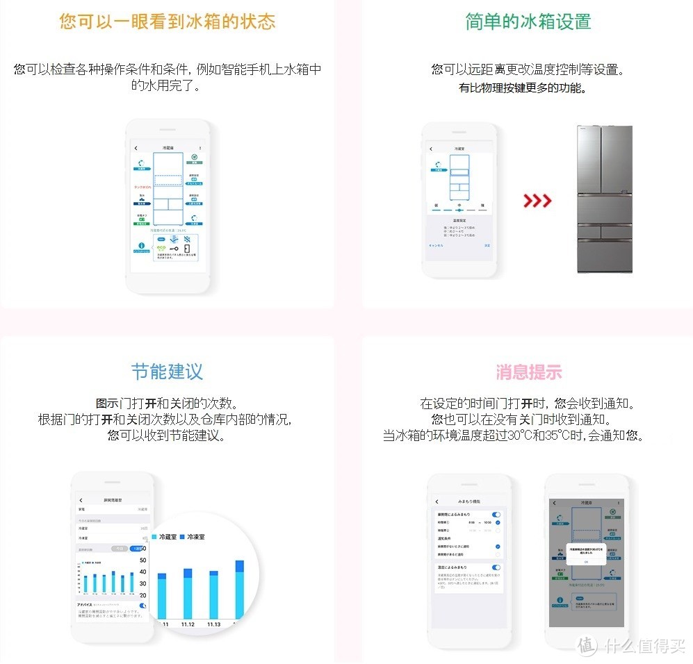 日版东芝旗舰冰箱独家功能IoLife智能app详解