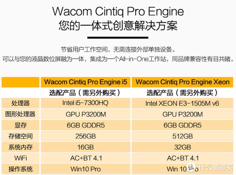 讲讲我用的起的wacom和我用不起的wacom