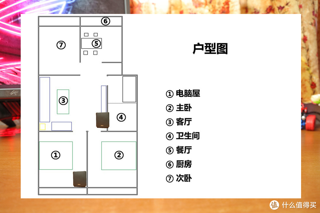 我的网络折腾之路：首上WiFi6 MESH路由 华硕灵耀AX6600组网体验