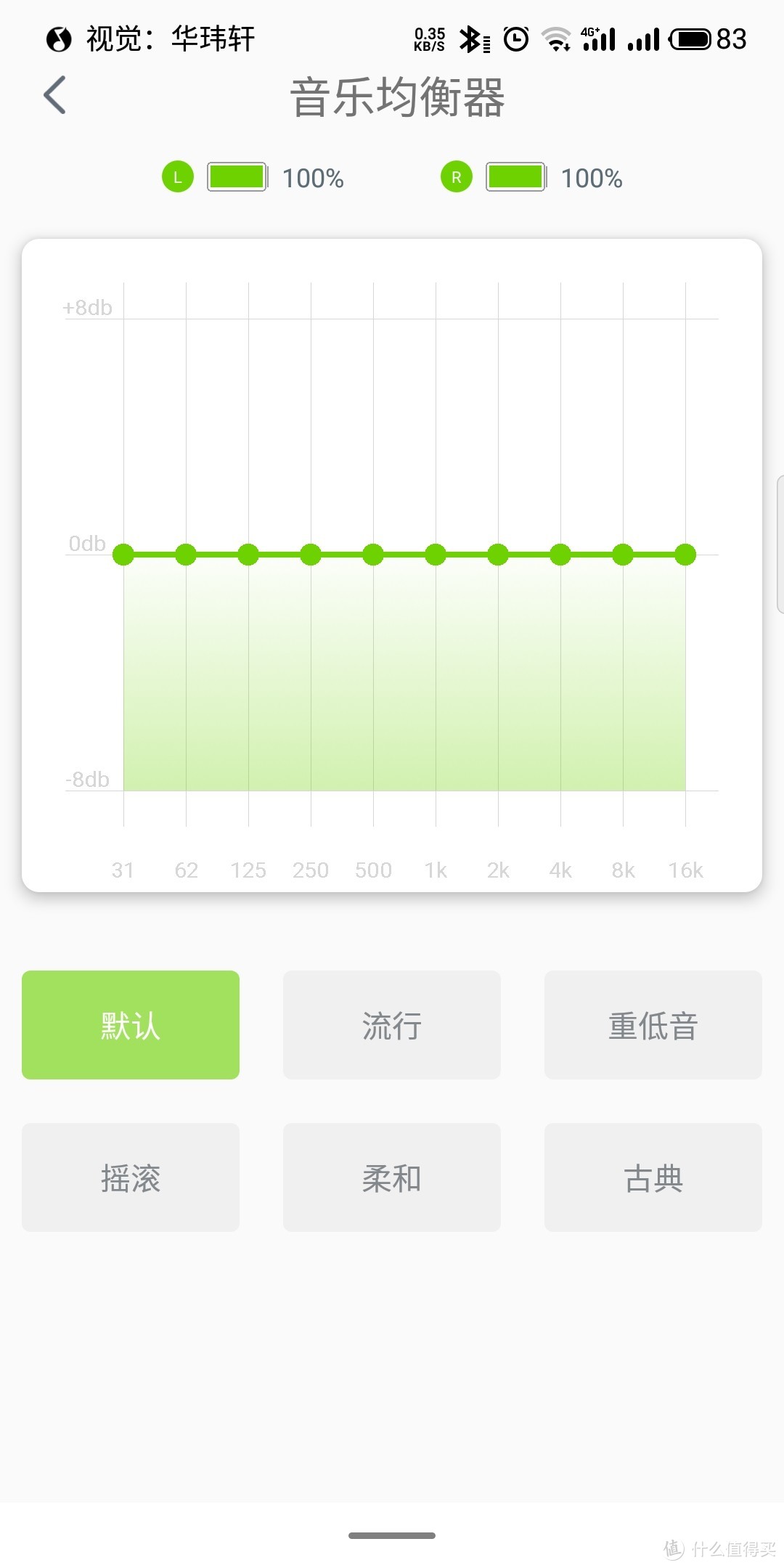 性价比无敌？非专业评测QCY T5pro