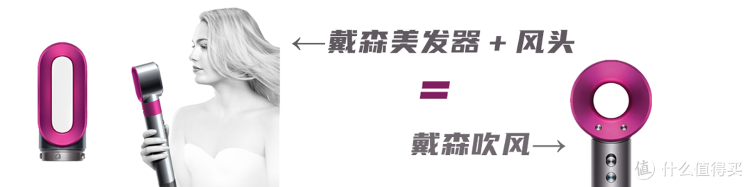 Dyson戴森美发造型器入坑记——不比戴森吹风香？