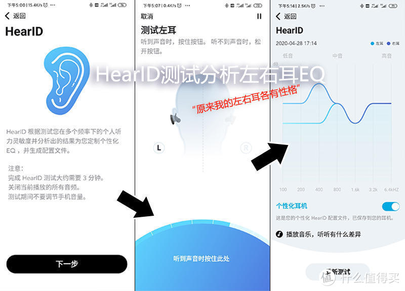 同轴圈铁，不土不妖：Soundcore Liberty 2 Pro真无线耳机深度评测