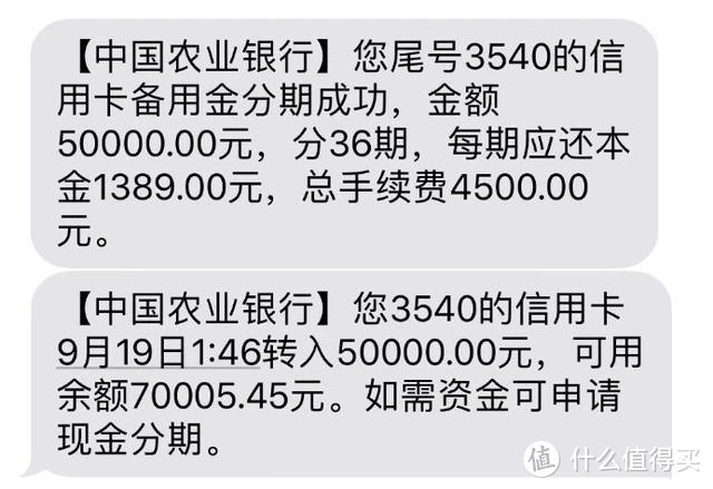 这些银行背后的隐形额度，多数人不知道，竟然有540w！