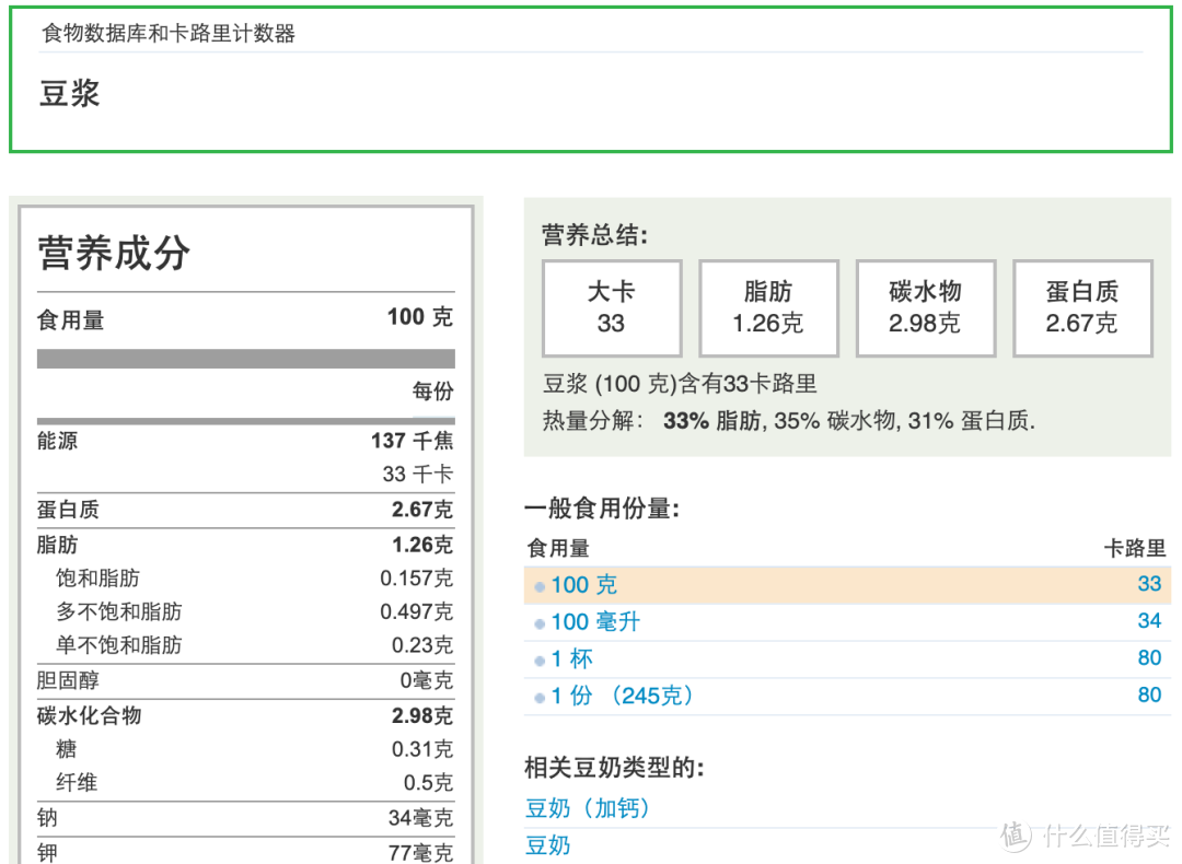 低卡低脂又饱腹的网红“奶”，会比牛奶更健康更营养吗？