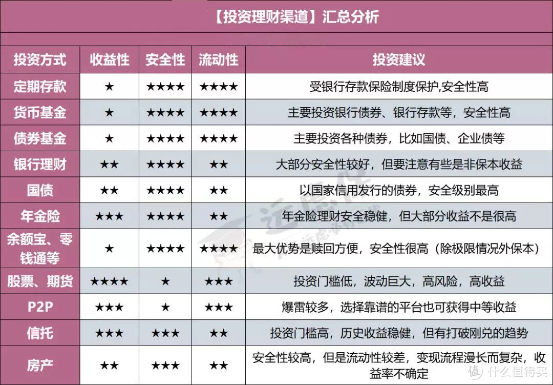 养老金上涨5%，每个人都涨吗？能多领多少钱？