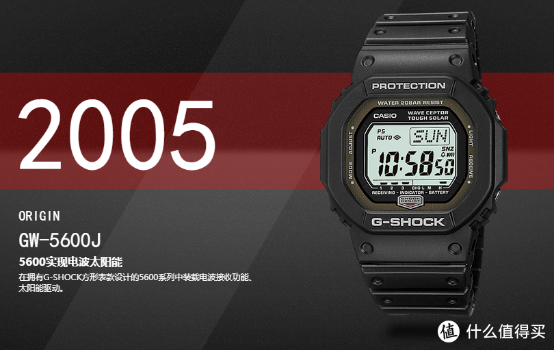 G-Shock小方块选购指南