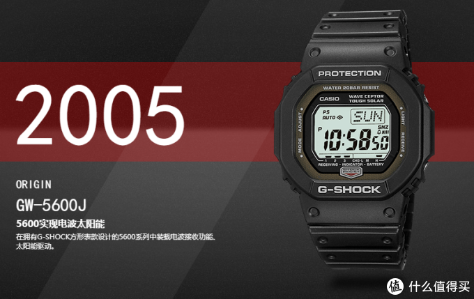 G Shock小方块选购指南 男表 什么值得买