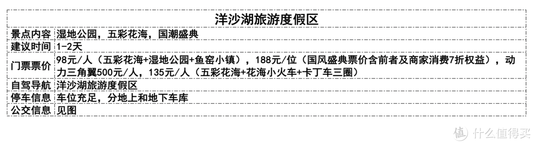 五一小长假，迎接大自然，长沙自然风光游景点推荐