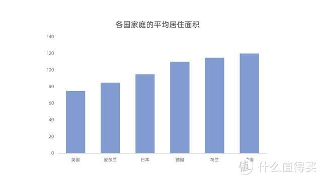 华硕灵耀AC3000体验：再也没有wifi死角，整个人都舒服了