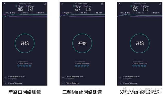 华硕灵耀AC3000体验：再也没有wifi死角，整个人都舒服了