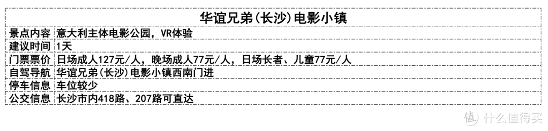 五一小长假，迎接大自然，长沙自然风光游景点推荐