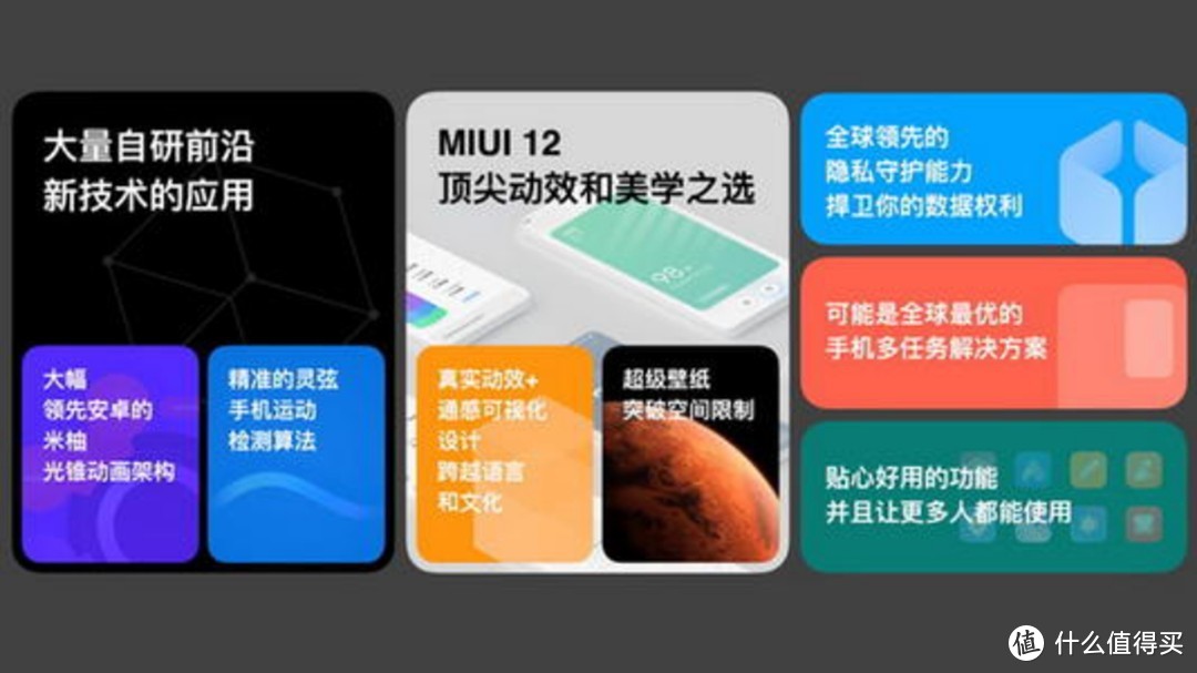 97万人预约内测，MIUI 12得到了网友一致的好评，你升级了吗？