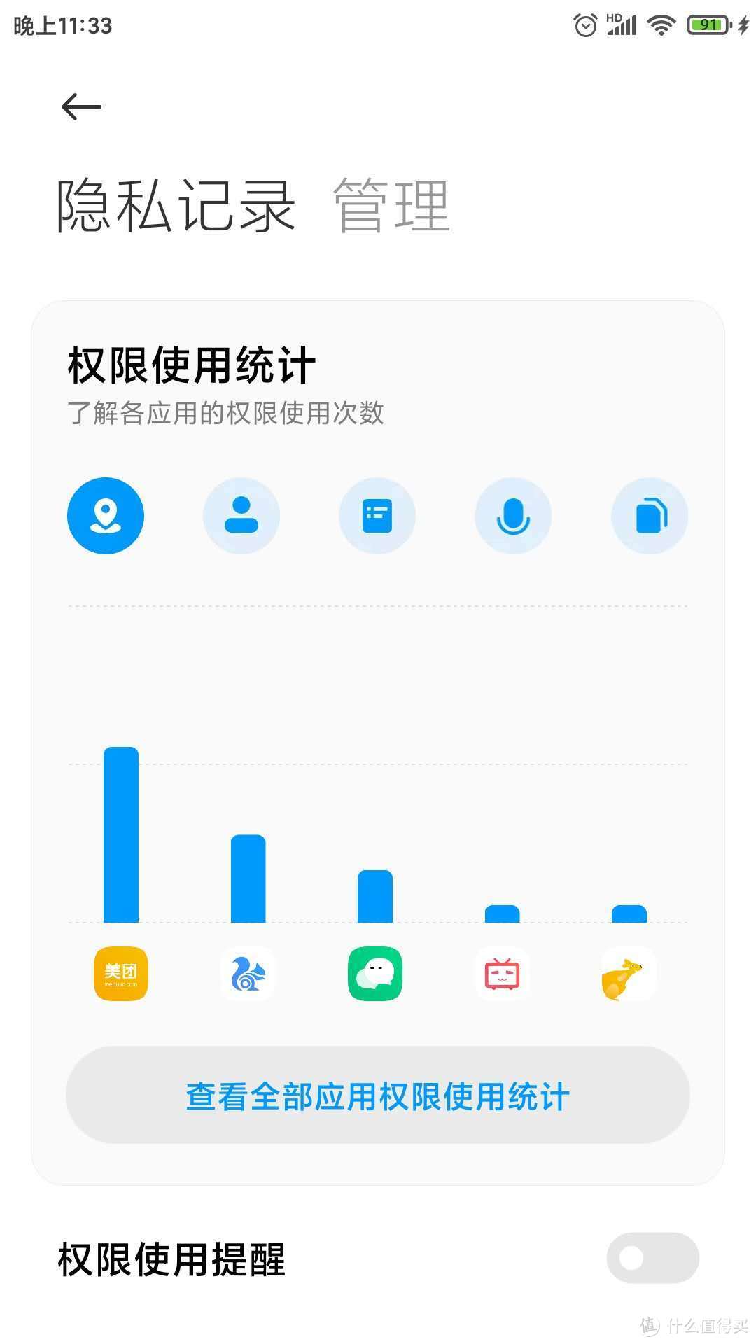 小米6能刷上MIUI12，钉子户表示哭了，还能再战三年？