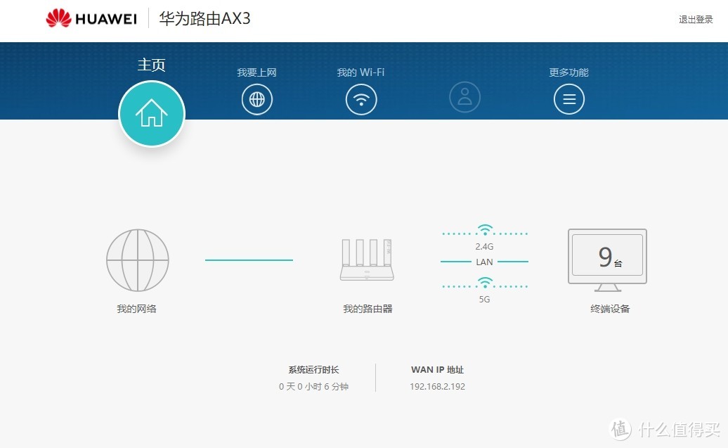 主AX3界面