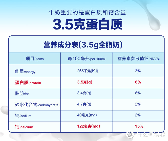 不看广告看成分——宝妈是这样给娃买纯牛奶的